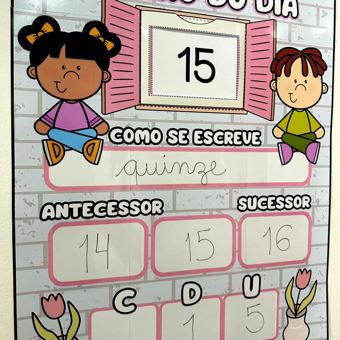 Cartaz Número do Dia
