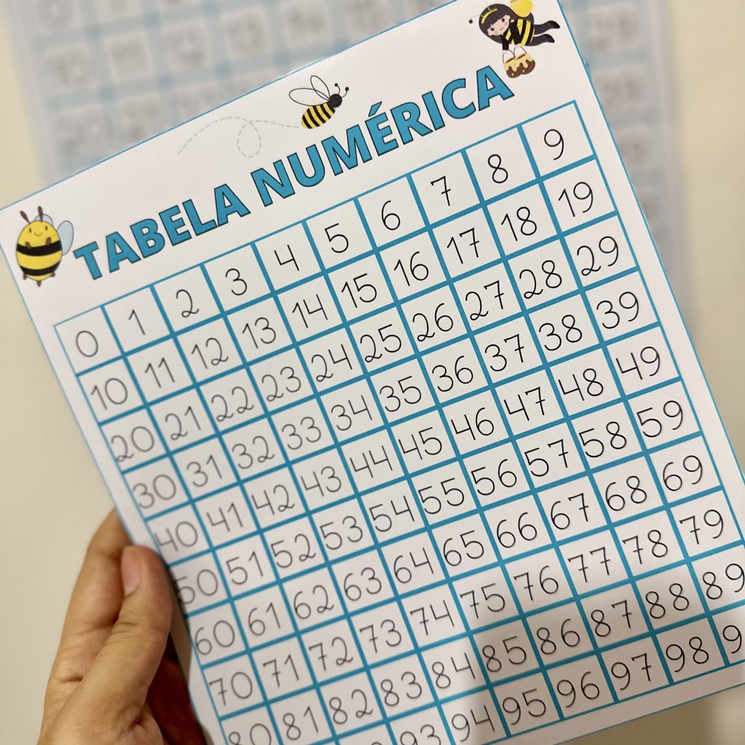 Tabela Numérica 0 á 99
